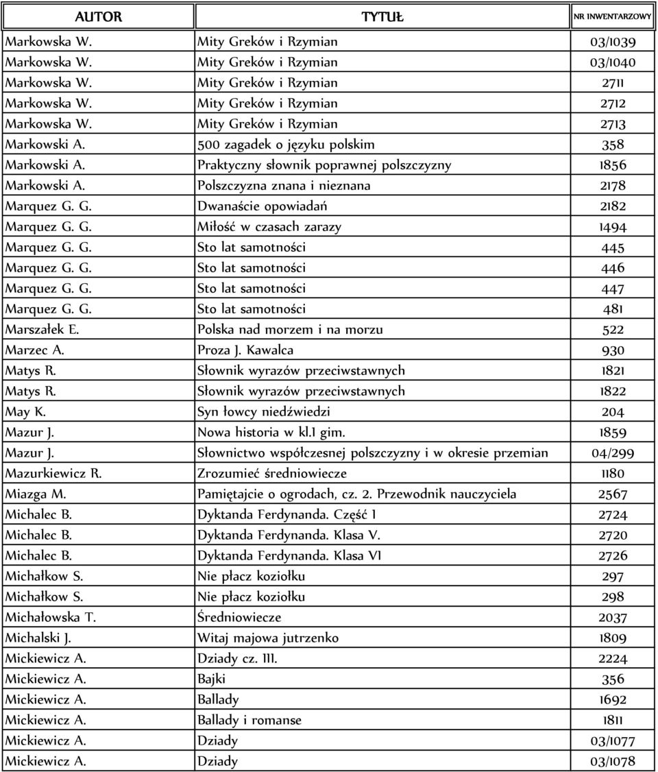 G. Miłość w czasach zarazy 1494 Marquez G. G. Sto lat samotności 445 Marquez G. G. Sto lat samotności 446 Marquez G. G. Sto lat samotności 447 Marquez G. G. Sto lat samotności 481 Marszałek E.