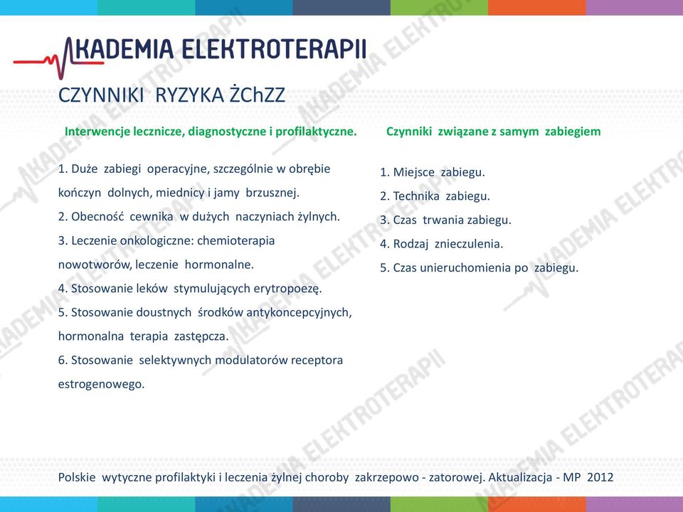 Leczenie onkologiczne: chemioterapia nowotworów, leczenie hormonalne. 4. Stosowanie leków stymulujących erytropoezę. 5.