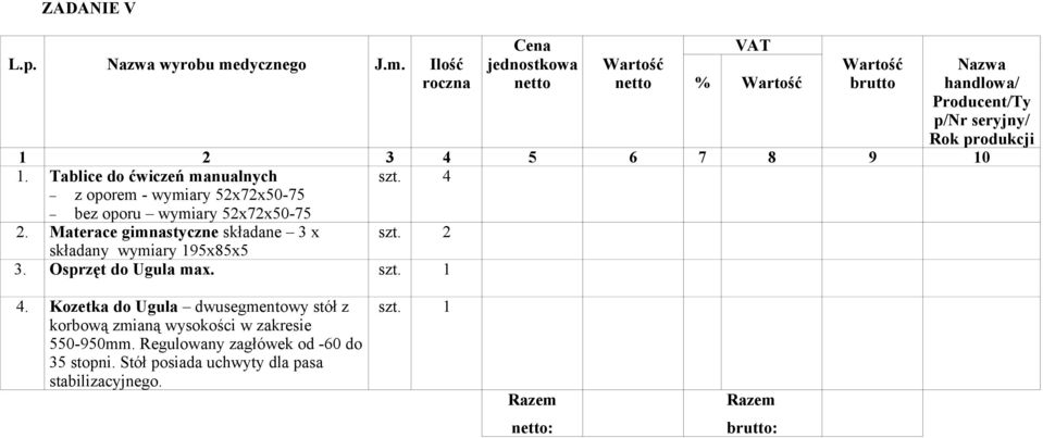 Materace gimnastyczne składane 3 x szt. 2 składany wymiary 95x85x5 3. Osprzęt do Ugula max. szt. 4.