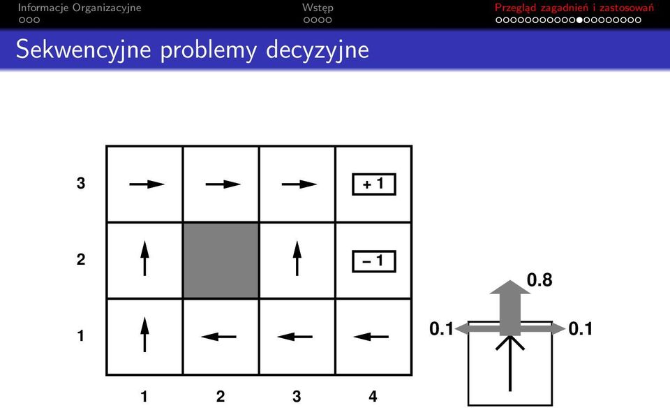 decyzyjne 3 + 1