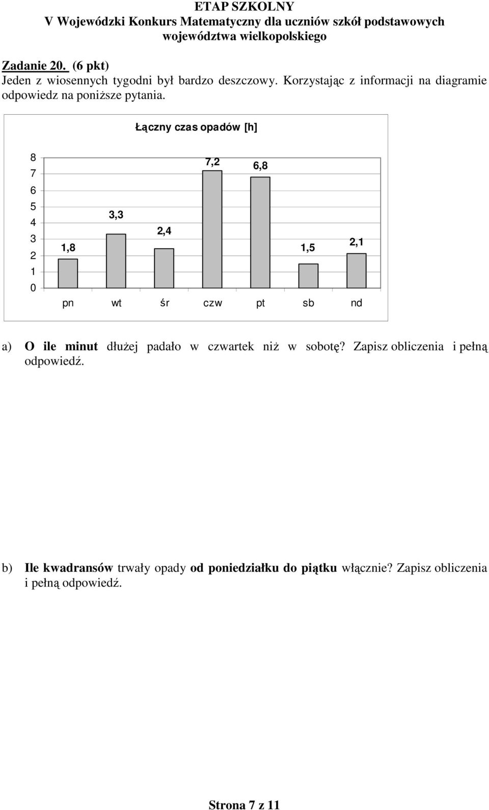 Łączny czas opadów [h] 8 7 6 5 4 3 1 0 7, 6,8 3,3,4 1,8 1,5,1 pn wt śr czw pt sb nd a) O ile minut dłużej