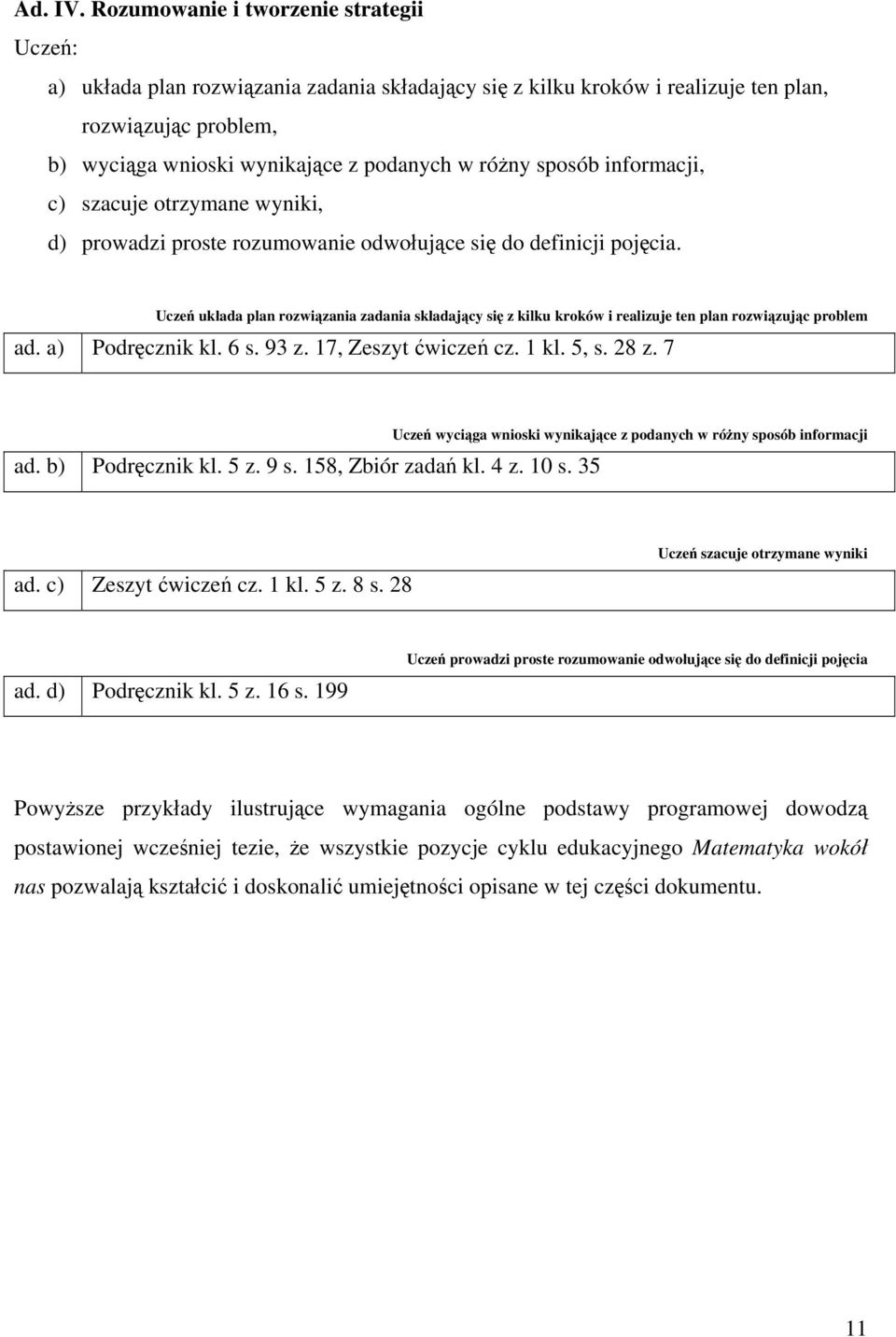 sposób informacji, c) szacuje otrzymane wyniki, d) prowadzi proste rozumowanie odwołujące się do definicji pojęcia.