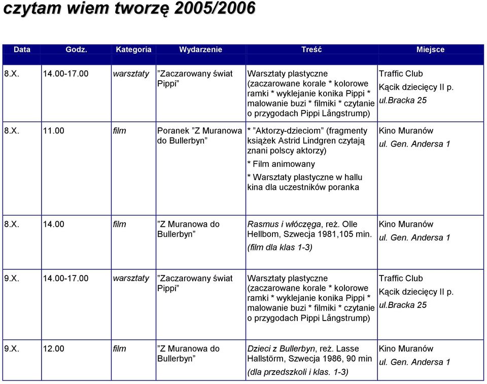 animowany * w hallu kina dla uczestników poranka 8.X. 14.00 film Z Muranowa do Rasmus i włóczęga, reż.