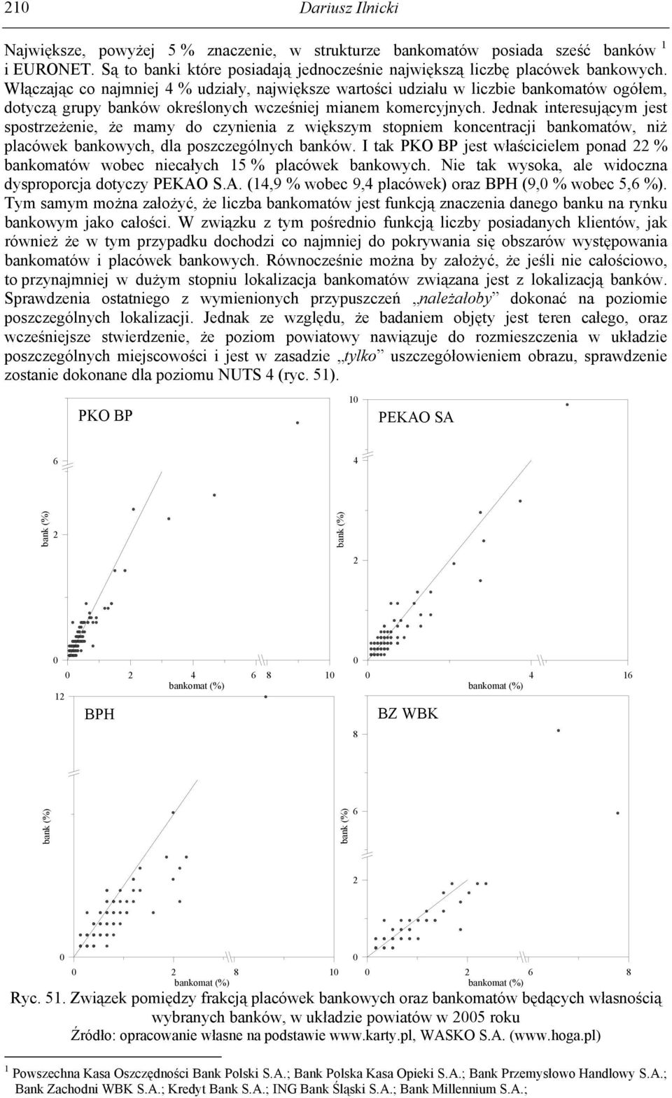 Jednak interesującym jest spostrzeżenie, że mamy do czynienia z większym stopniem koncentracji bankomatów, niż placówek bankowych, dla poszczególnych banków.