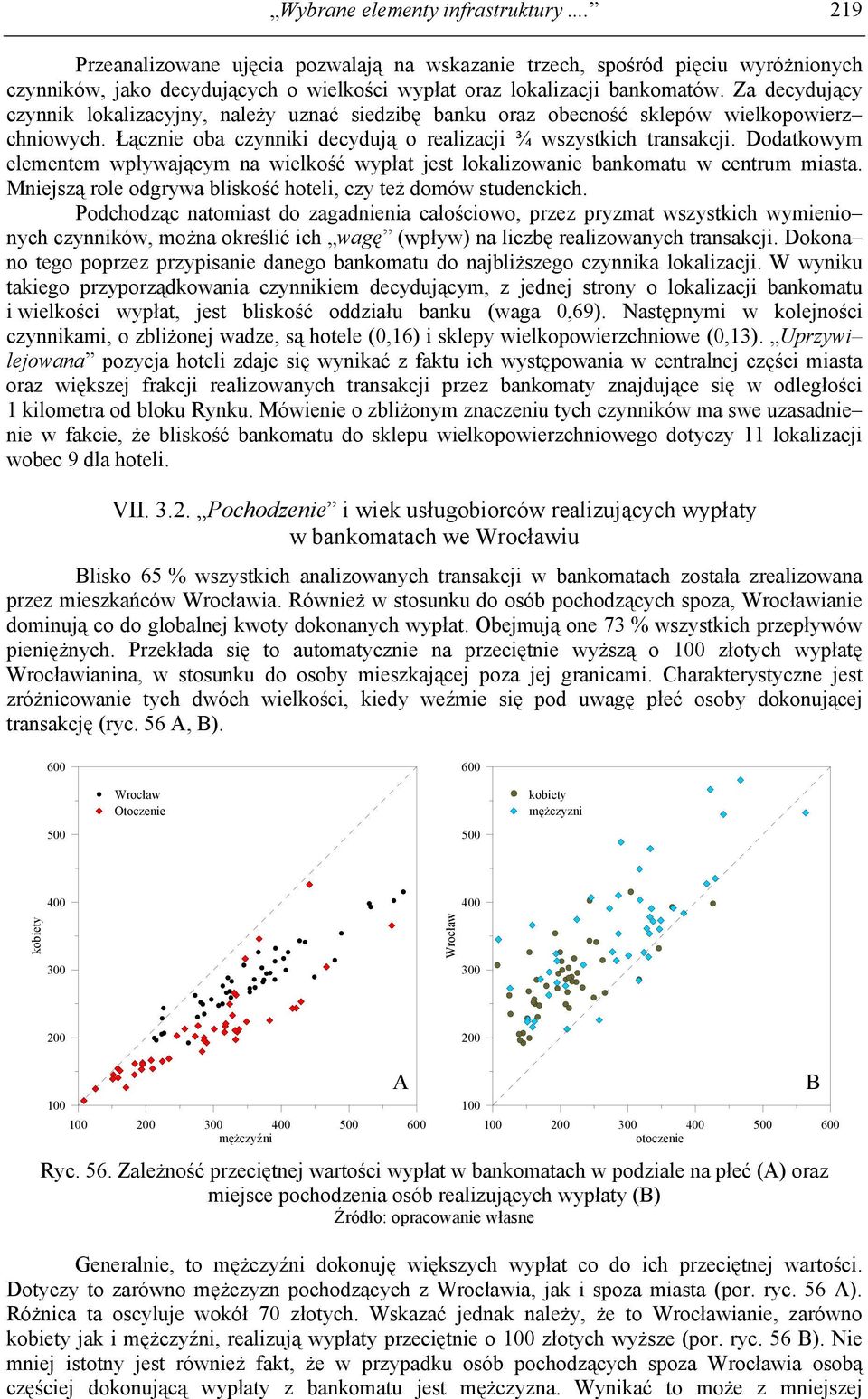 Dodatkowym elementem wpływającym na wielkość wypłat jest lokalizowanie bankomatu w centrum miasta. Mniejszą role odgrywa bliskość hoteli, czy też domów studenckich.