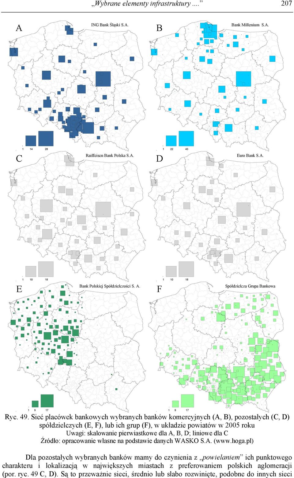 D; liniowe dla C Źródło: opracowanie własne na podstawie danych WASKO S.A. (www.hoga.