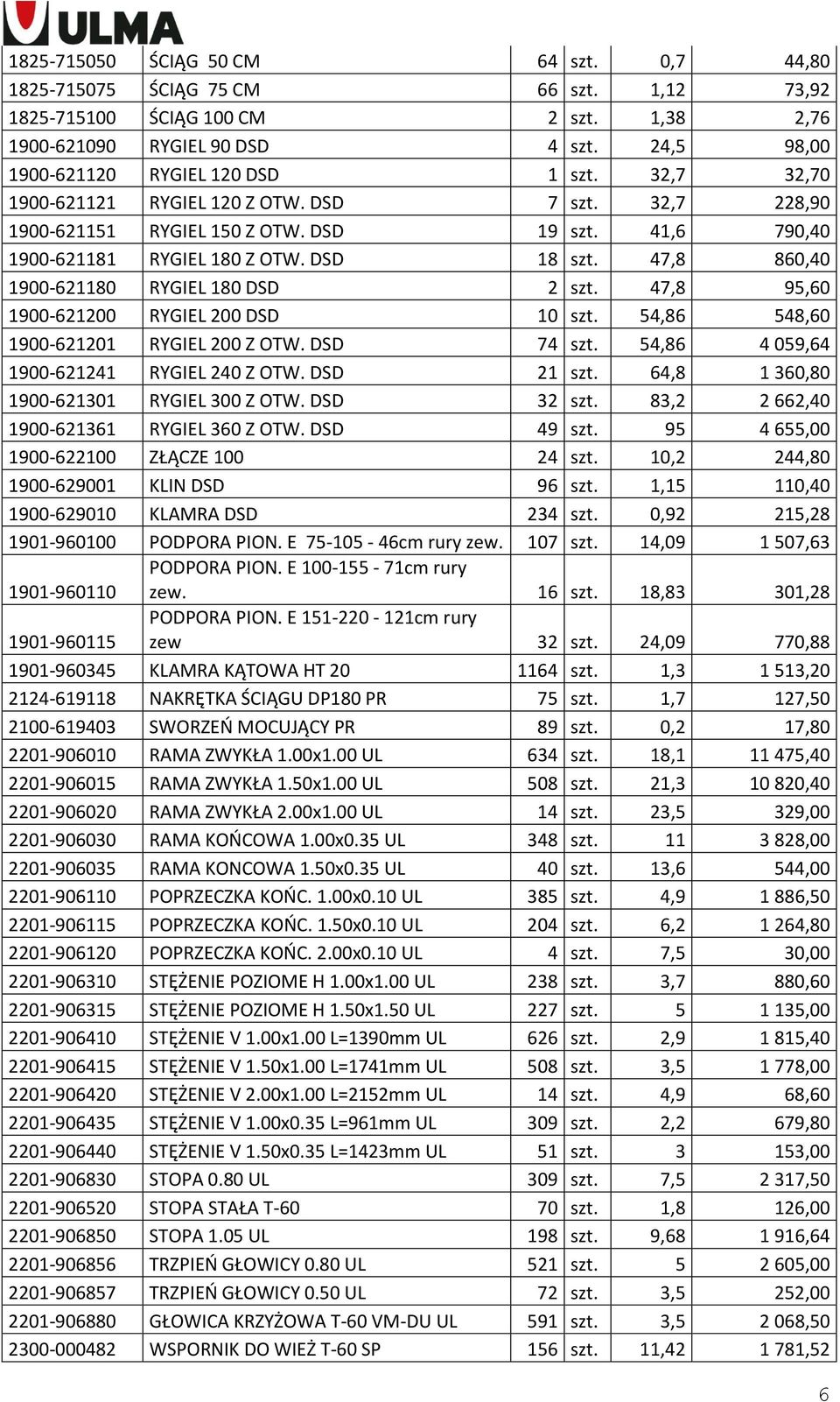 DSD 18 szt. 47,8 860,40 1900-621180 RYGIEL 180 DSD 2 szt. 47,8 95,60 1900-621200 RYGIEL 200 DSD 10 szt. 54,86 548,60 1900-621201 RYGIEL 200 Z OTW. DSD 74 szt.