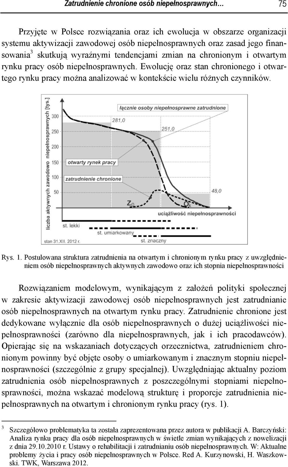 Ewolucję oraz stan chronionego i otwartego rynku pracy można analizować w kontekście wielu różnych czynników. Rys. 1.