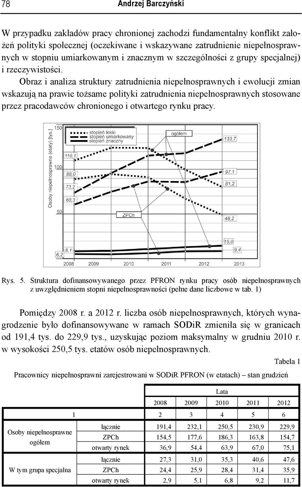 Obraz i analiza struktury zatrudnienia niepełnosprawnych i ewolucji zmian wskazują na prawie tożsame polityki zatrudnienia niepełnosprawnych stosowane przez pracodawców chronionego i otwartego rynku