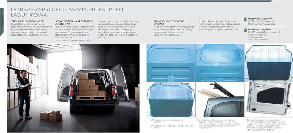 ŁATWO DOSTĘPNA PRZESTRZEŃ ŁADUNKOWA Peugeot Peugeot wymyślił i zaprojektował Partnera, jako samochód prosty w użyciu i funkcjonalny.