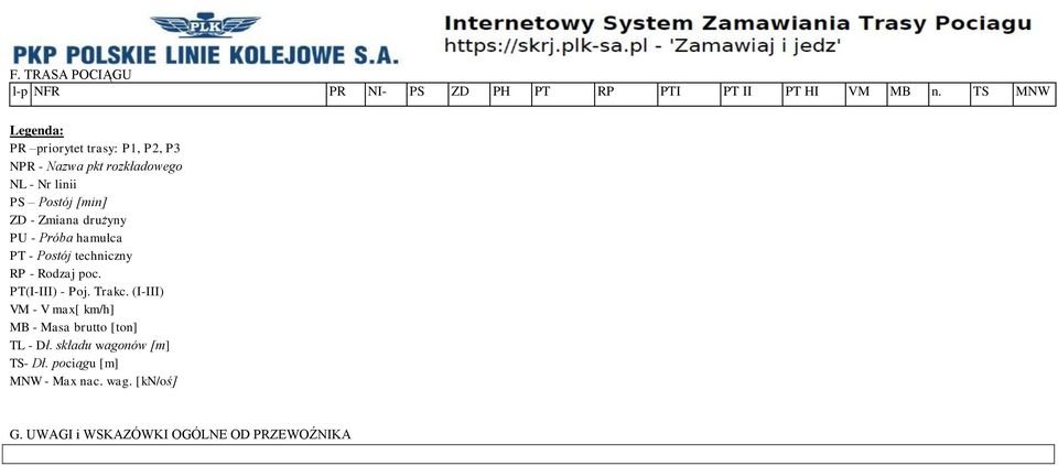 Zmiana drużyny PU - Próba hamulca PT - Postój techniczny RP - Rodzaj poc. PT(I-III) - Poj. Trakc.