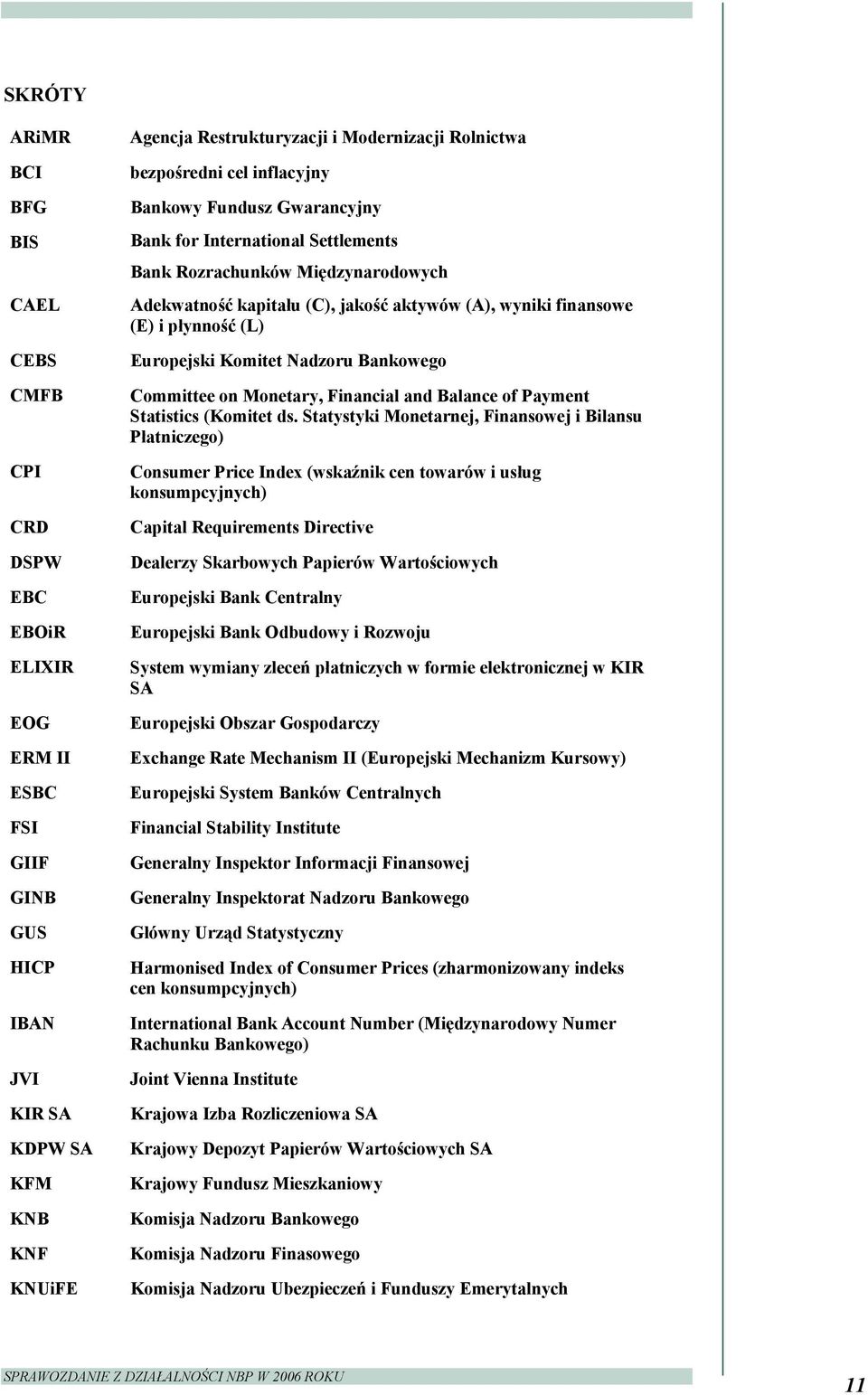 (E) i płynność (L) Europejski Komitet Nadzoru Bankowego Committee on Monetary, Financial and Balance of Payment Statistics (Komitet ds.