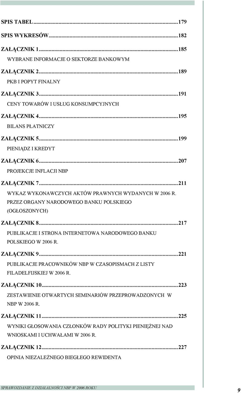 PRZEZ ORGANY NARODOWEGO BANKU POLSKIEGO (OGŁOSZONYCH) ZAŁĄCZNIK 8...217 PUBLIKACJE I STRONA INTERNETOWA NARODOWEGO BANKU POLSKIEGO W 2006 R. ZAŁĄCZNIK 9.