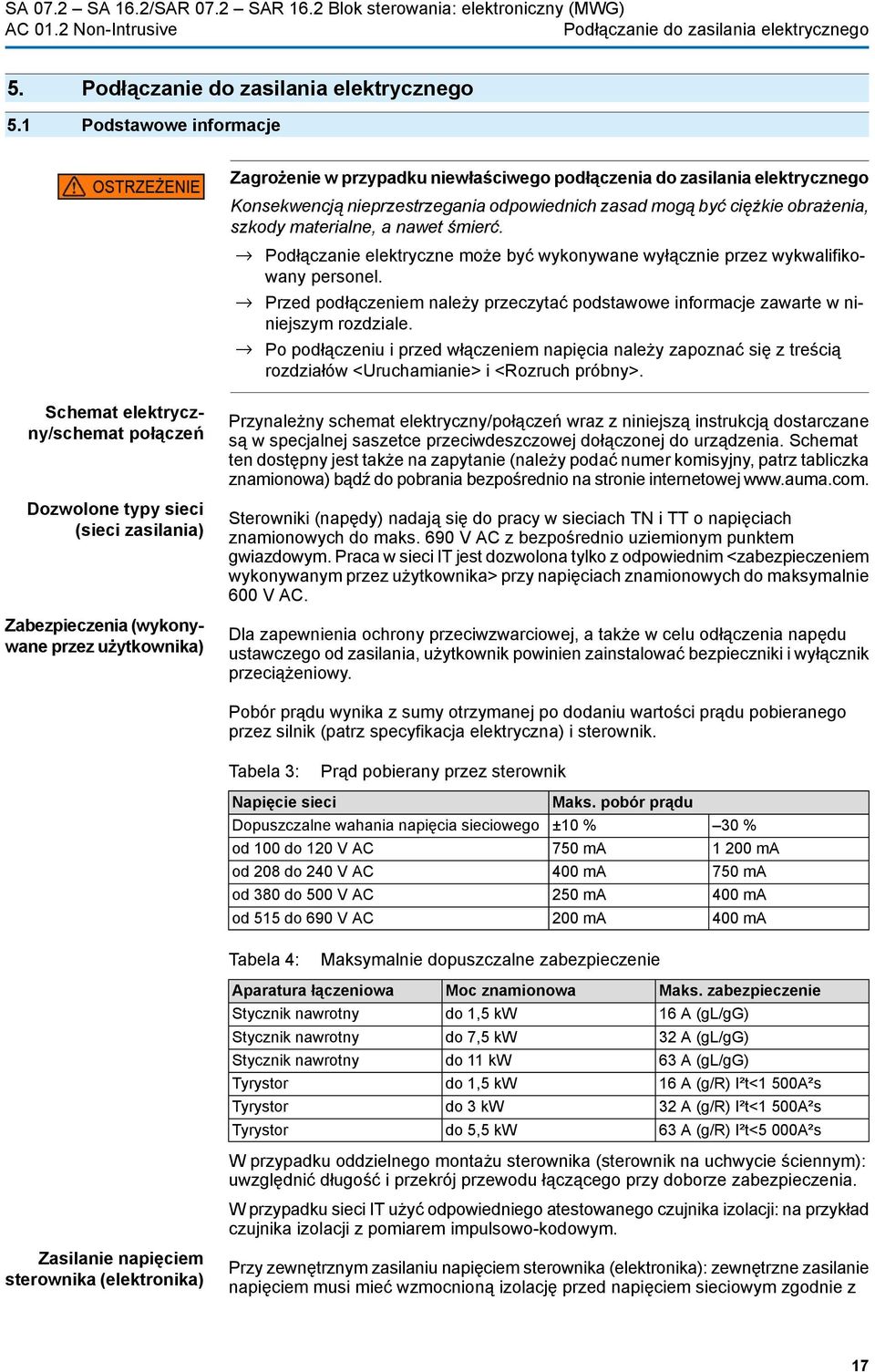 nawet śmierć. Podłączanie elektryczne może być wykonywane wyłącznie przez wykwalifikowany personel. Przed podłączeniem należy przeczytać podstawowe informacje zawarte w niniejszym rozdziale.