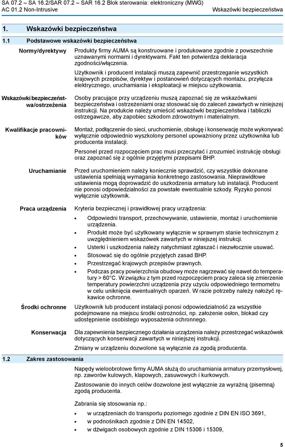 Fakt ten potwierdza deklaracja zgodności/włączenia.