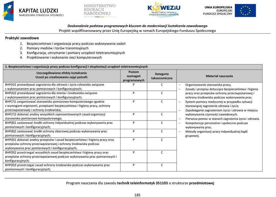 Bezpieczeństwo i organizacja pracy podczas konfiguracji i eksploatacji urządzeń teletransmisyjnych Uszczegółowione efekty kształcenia Uczeń po zrealizowaniu zajęć potrafi: BH(4)1 przewidywać