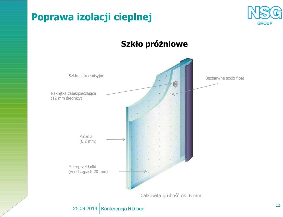 zabezpieczająca (12 mm średnicy) Próżnia (0,2 mm)