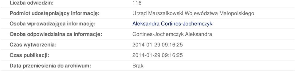 Małopolskiego Aleksandra Cortines-Jochemczyk Cortines-Jochemczyk Aleksandra Czas