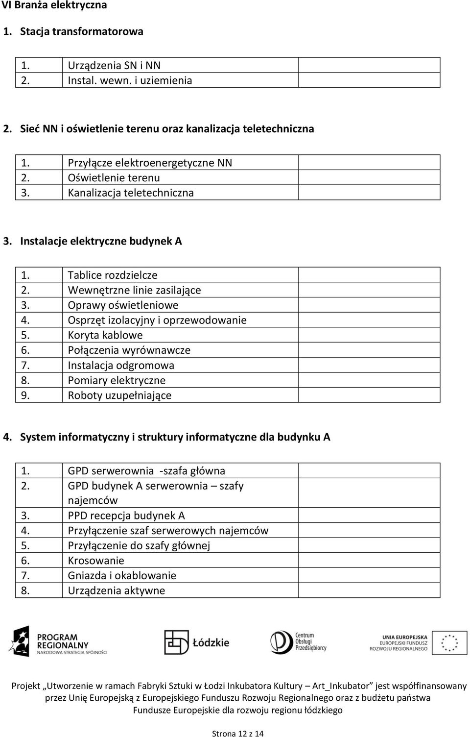 Oprawy oświetleniowe 4. Osprzęt izolacyjny i oprzewodowanie 5. Koryta kablowe 6. Połączenia wyrównawcze 7. Instalacja odgromowa 8. Pomiary elektryczne 9. Roboty uzupełniające 4.