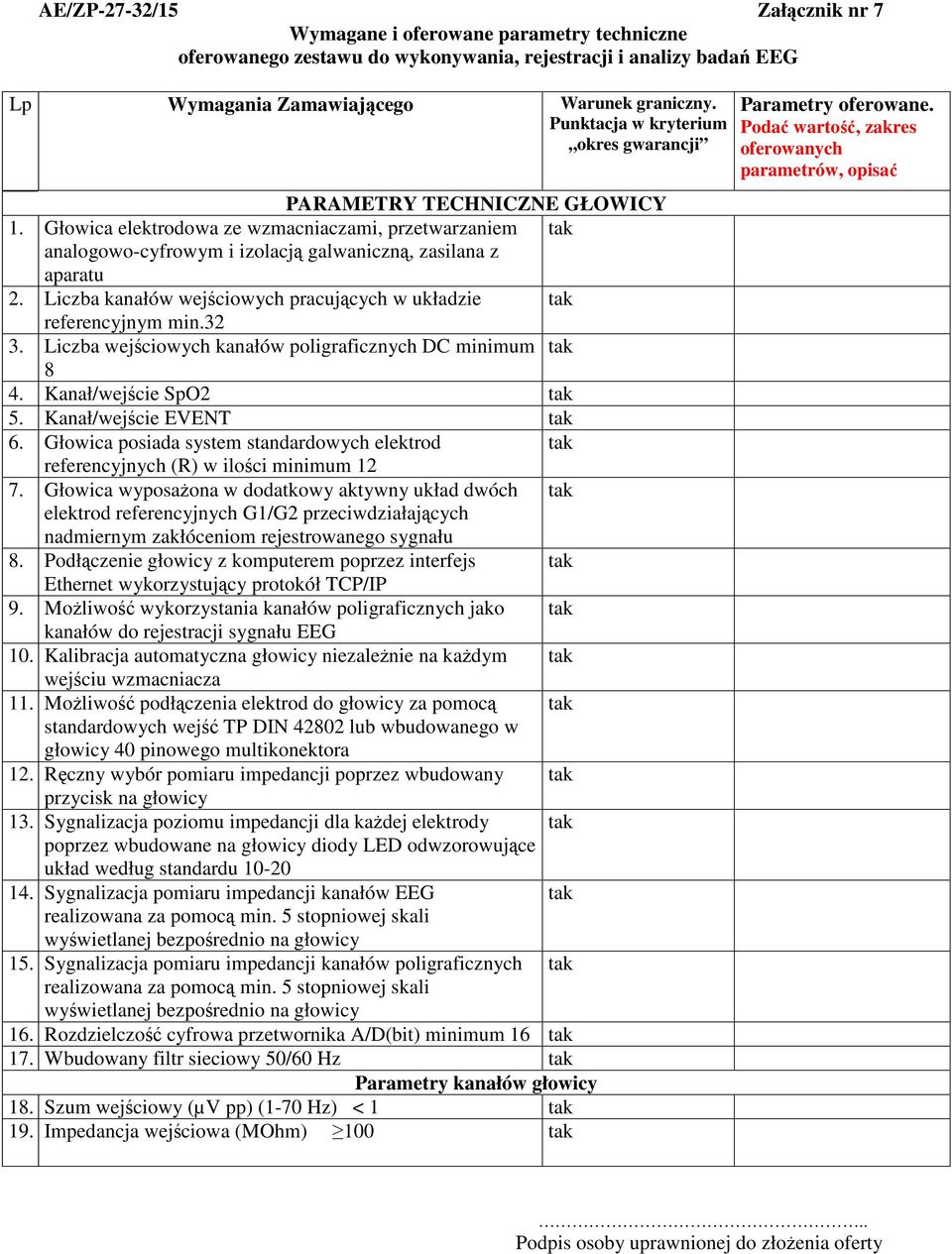 Liczba kanałów wejściowych pracujących w układzie referencyjnym min.32 3. Liczba wejściowych kanałów poligraficznych DC minimum 8 4. Kanał/wejście SpO2 5. Kanał/wejście EVENT 6.