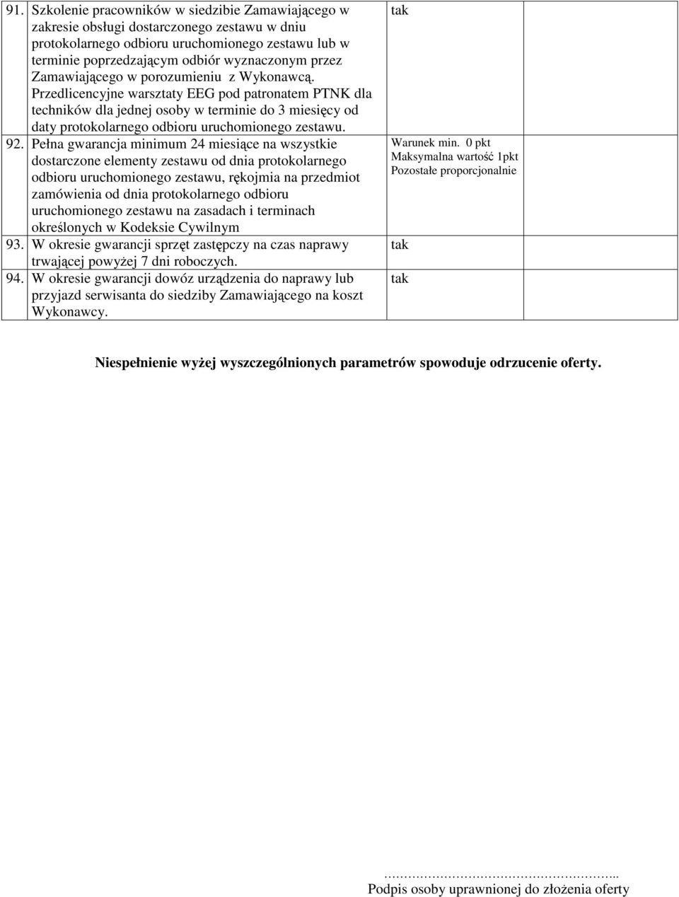 Przedlicencyjne warsztaty EEG pod patronatem PTNK dla techników dla jednej osoby w terminie do 3 miesięcy od daty protokolarnego odbioru uruchomionego zestawu. 92.