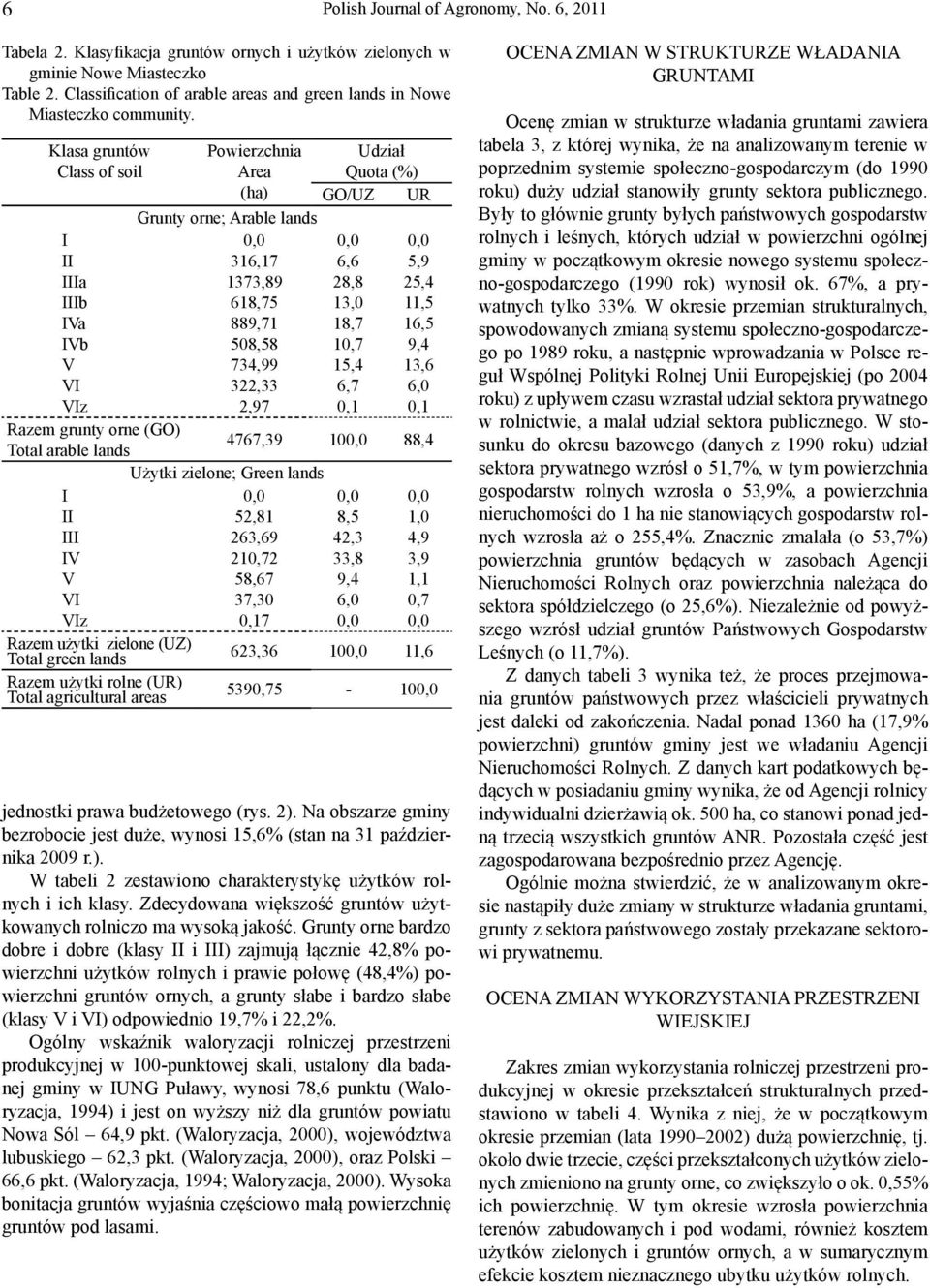 Klasa gruntów Class of soil Powierzchnia Area Udział Quota (%) (ha) GO/UZ UR Grunty orne; Arable lands I II IIIa IIIb IVa IVb V VI VIz 316,17 1373,89 618,75 889,71 508,58 734,99 322,33 2,97 6,6 28,8