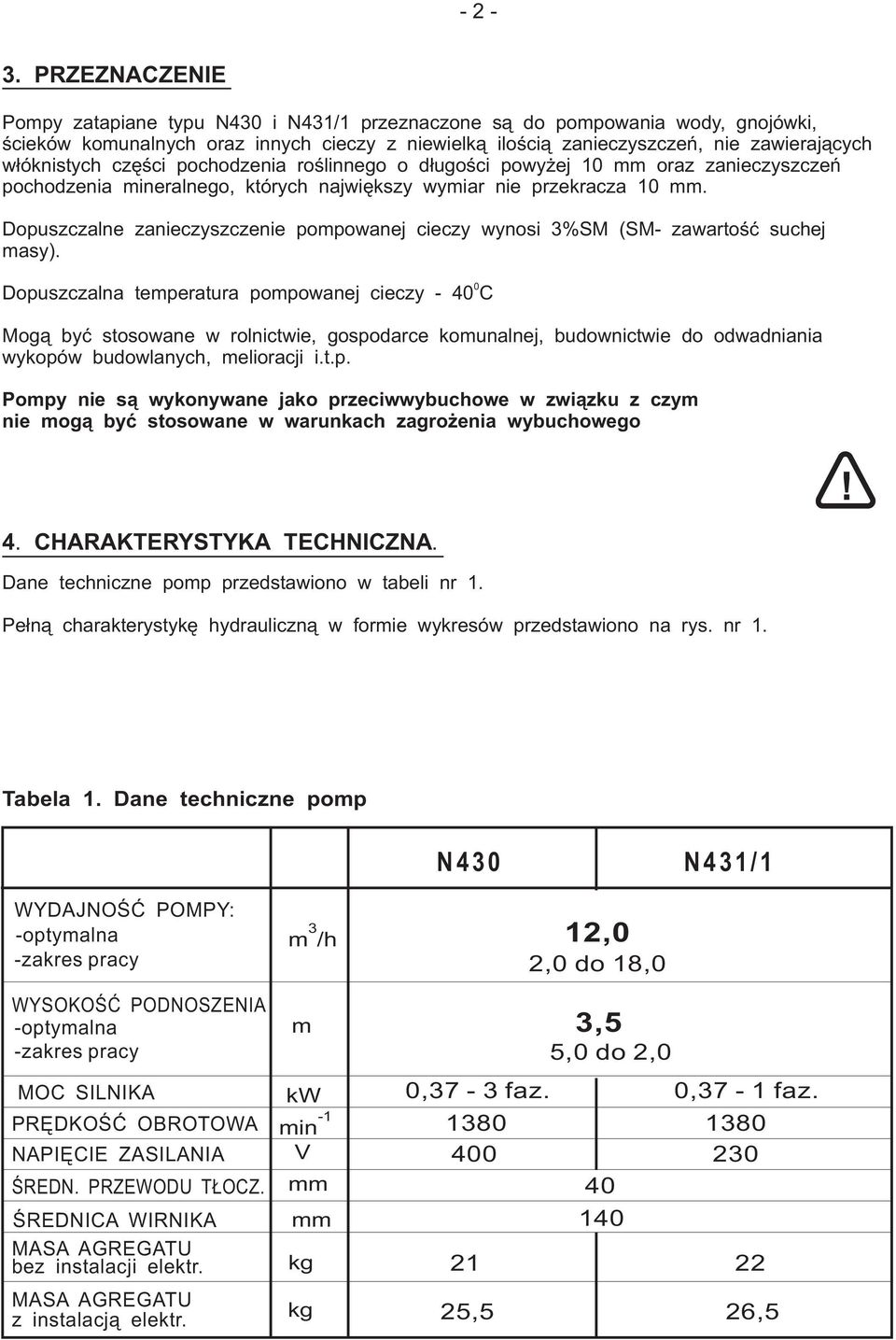 Dopuszczalne zanieczyszczenie pompowanej cieczy wynosi %SM (SM- zawartość suchej masy).