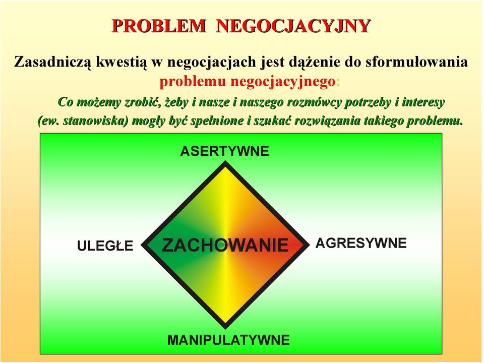 naszego rozmówcy potrzeby i interesy (ew.