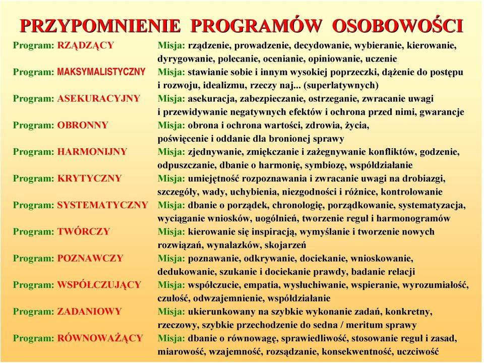 uczenie Misja: stawianie sobie i innym wysokiej poprzeczki, dążenie do postępu i rozwoju, idealizmu, rzeczy naj.