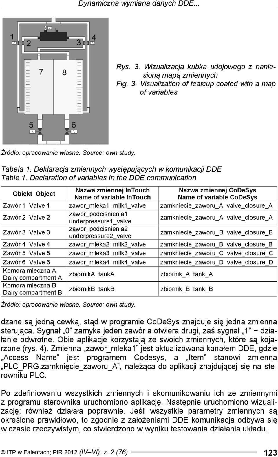 Declaration of variables in the DDE communication Obiekt Object Nazwa zmiennej InTouch Nazwa zmiennej CoDeSys Name of variable InTouch Name of variable CoDeSys Zawór 1 Valve 1 zawor_mleka1