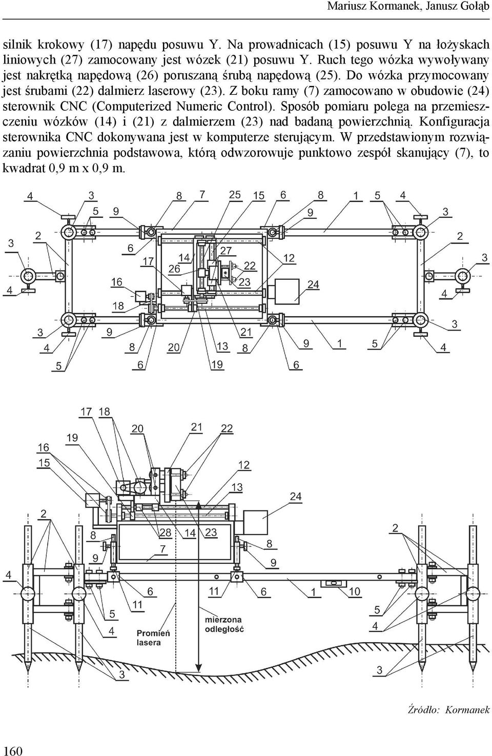 Z boku ramy (7) zamocowano w obudowie (24) sterownik CNC (Computerized Numeric Control).