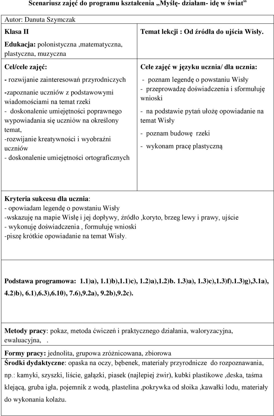 kreatywności i wyobraźni uczniów - doskonalenie umiejętności ortograficznych Temat lekcji : Od źródła do ujścia Wisły.