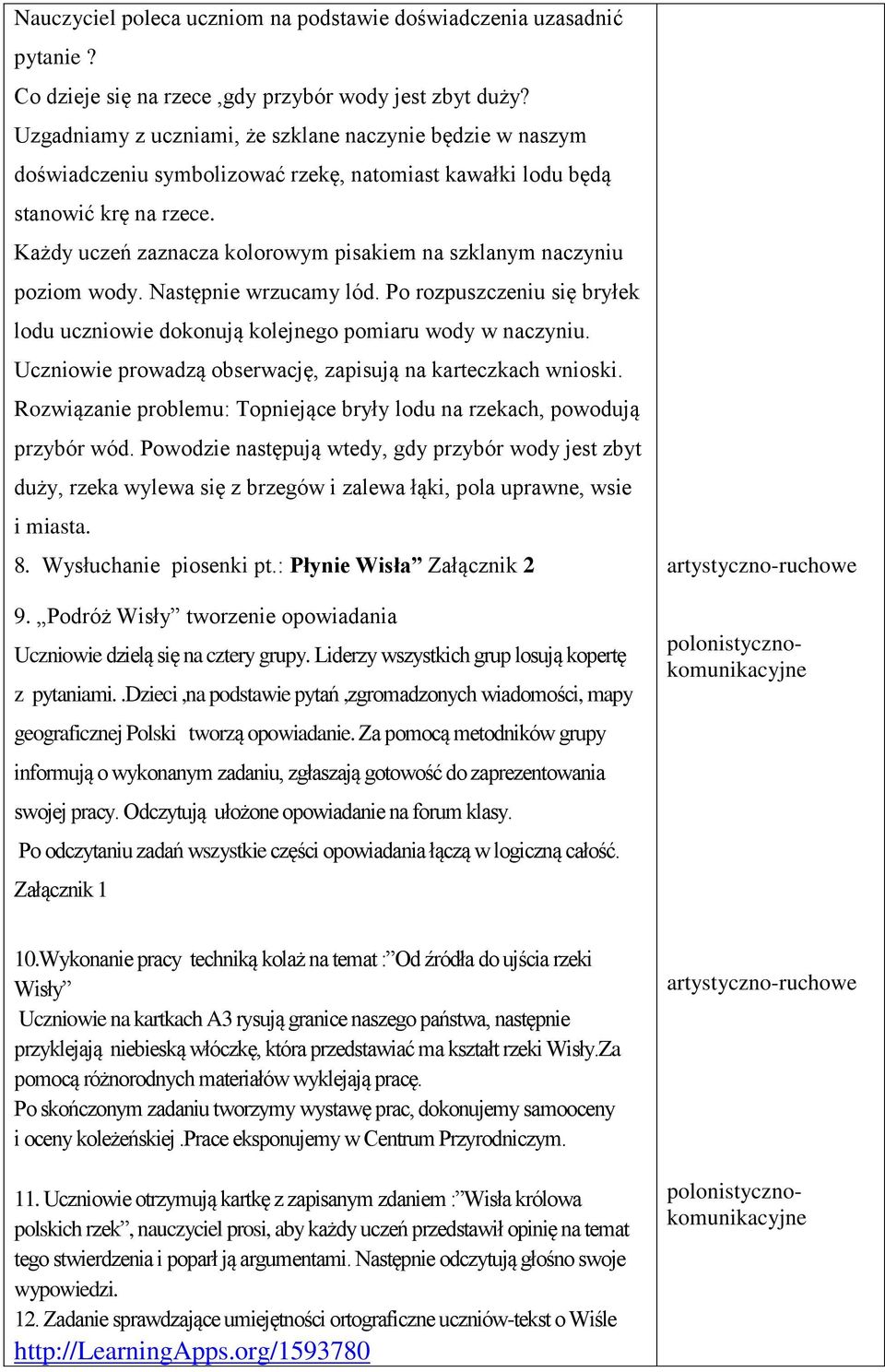 Każdy uczeń zaznacza kolorowym pisakiem na szklanym naczyniu poziom wody. Następnie wrzucamy lód. Po rozpuszczeniu się bryłek lodu uczniowie dokonują kolejnego pomiaru wody w naczyniu.