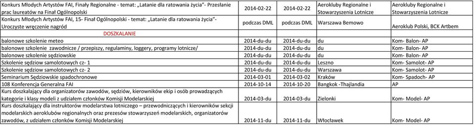 Uroczyste wręczenie nagród Aeroklub Polski, BCK Artbem DOSZKALANIE balonowe szkolenie meteo 2014-du-du 2014-du-du du Kom- Balon- AP balonowe szkolenie zawodnicze / przepiszy, regulaminy, loggery,