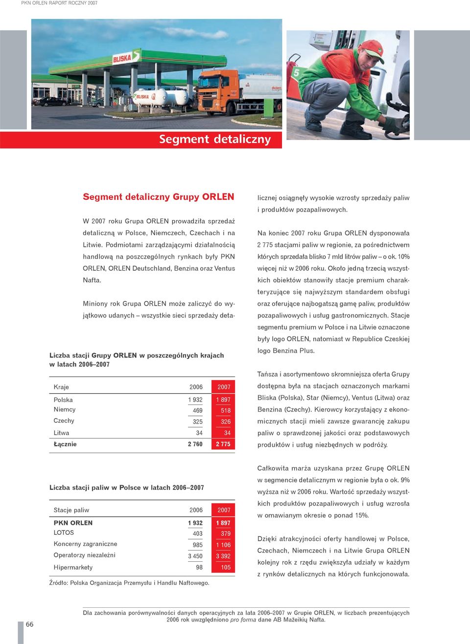 Liczba stacji Grupy ORLEN w poszczególnych krajach w latach 2006 2007 Kraje 2006 2007 Polska 1 932 1 897 Niemcy 469 518 Czechy 325 326 Litwa 34 34 Łącznie 2 760 2 775 Miniony rok Grupa ORLEN może