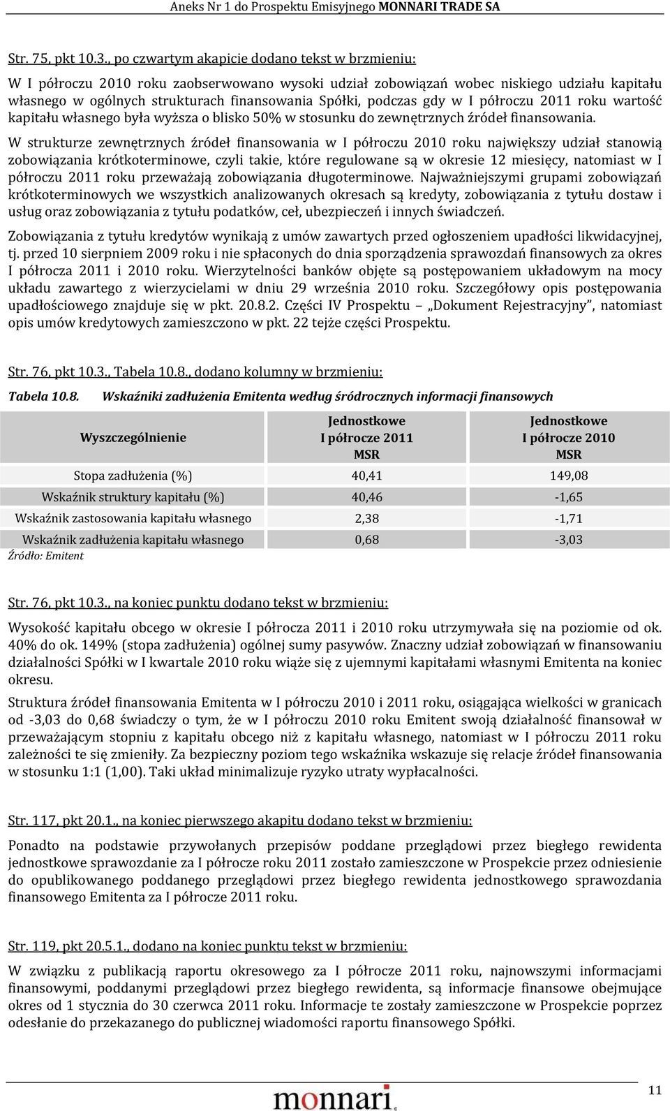 podczas gdy w I półroczu 2011 roku wartość kapitału własnego była wyższa o blisko 50% w stosunku do zewnętrznych źródeł finansowania.