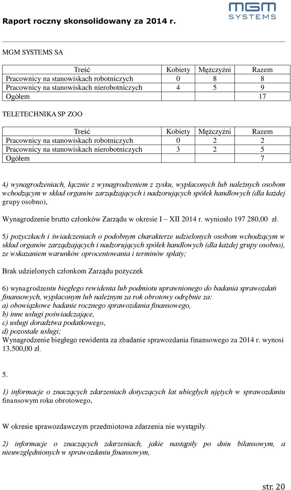 wchodzącym w skład organów zarządzających i nadzorujących spółek handlowych (dla każdej grupy osobno), Wynagrodzenie brutto członków Zarządu w okresie I XII 2014 r. wyniosło 197 280,00 zł.