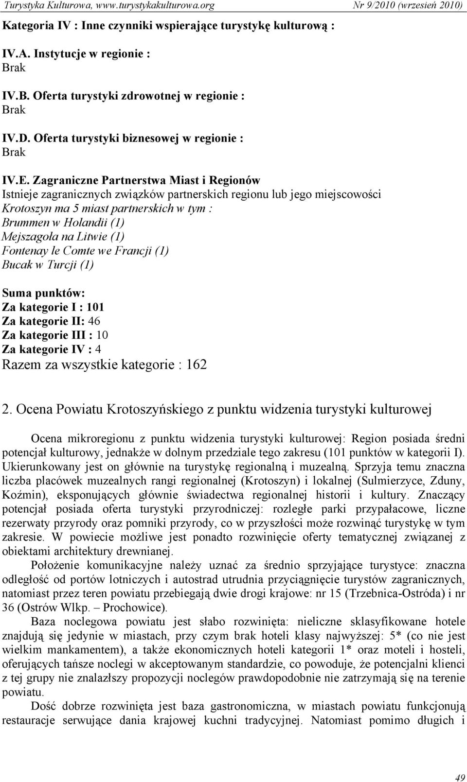 Litwie (1) Fontenay le Comte we Francji (1) Bucak w Turcji (1) Suma punktów: Za kategorie I : 101 Za kategorie II: 46 Za kategorie III : 10 Za kategorie IV : 4 Razem za wszystkie kategorie : 162 2.