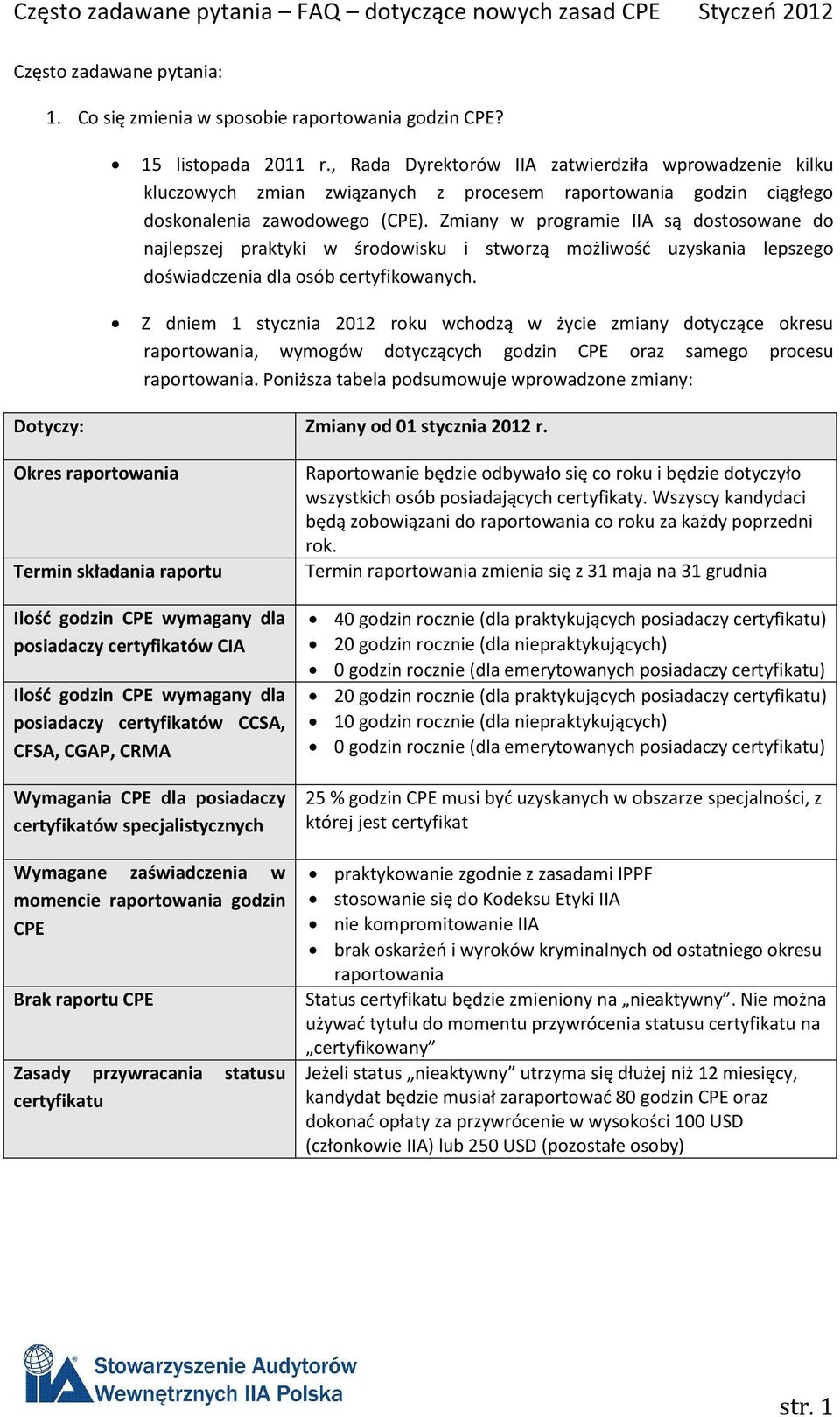 Zmiany w programie IIA są dostosowane do najlepszej praktyki w środowisku i stworzą możliwość uzyskania lepszego doświadczenia dla osób certyfikowanych.