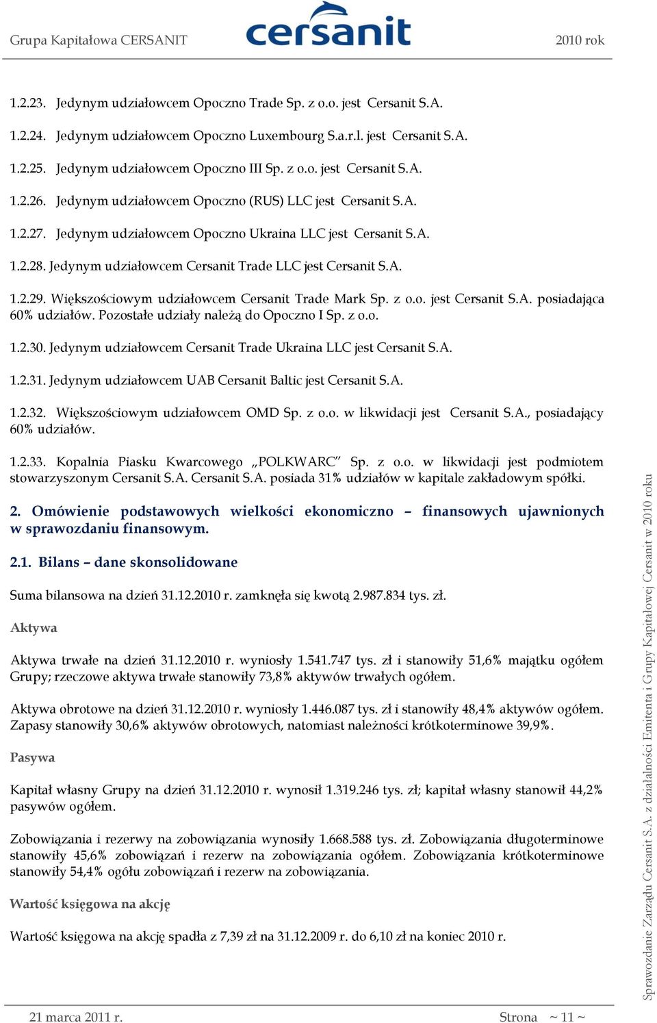 Większościowym udziałowcem Cersanit Trade Mark Sp. z o.o. jest Cersanit S.A. posiadająca 60% udziałów. Pozostałe udziały należą do Opoczno I Sp. z o.o. 1.2.30.