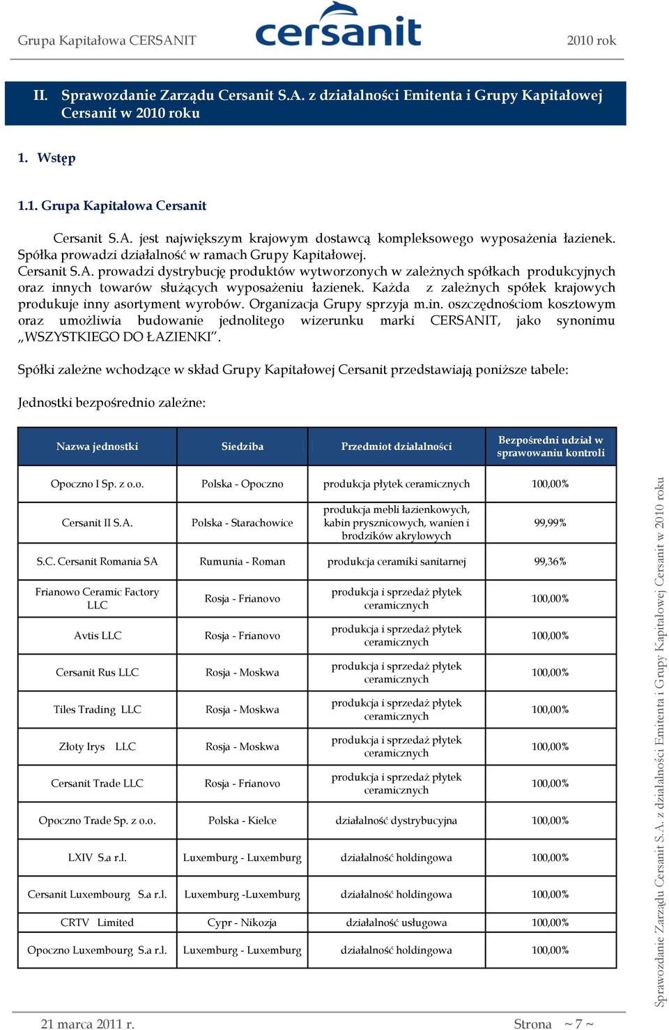 Każda z zależnych spółek krajowych produkuje inny asortyment wyrobów. Organizacja Grupy sprzyja m.in. oszczędnościom kosztowym oraz umożliwia budowanie jednolitego wizerunku marki CERSANIT, jako synonimu WSZYSTKIEGO DO ŁAZIENKI.