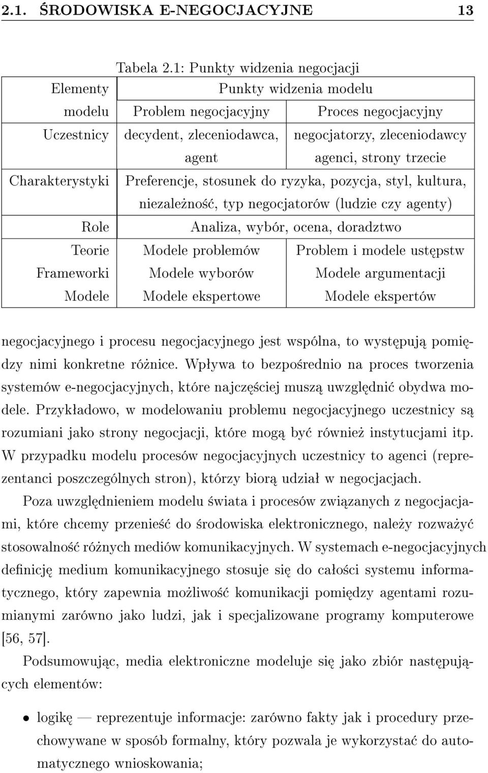 trzecie Charakterystyki Preferencje, stosunek do ryzyka, pozycja, styl, kultura, niezale»no±, typ negocjatorów (ludzie czy agenty) Role Analiza, wybór, ocena, doradztwo Teorie Modele problemów