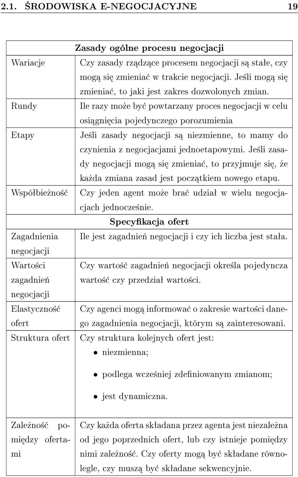 Ile razy mo»e by powtarzany proces negocjacji w celu osi gni cia pojedynczego porozumienia Je±li zasady negocjacji s niezmienne, to mamy do czynienia z negocjacjami jednoetapowymi.