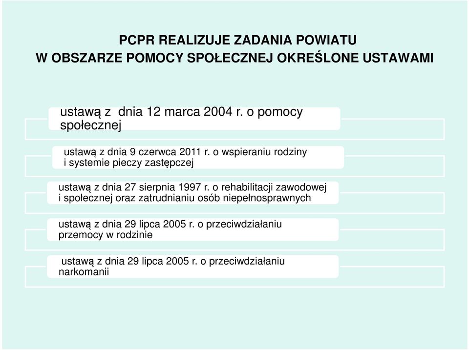 o wspieraniu rodziny i systemie pieczy zastępczej ustawą z dnia 27 sierpnia 1997 r.