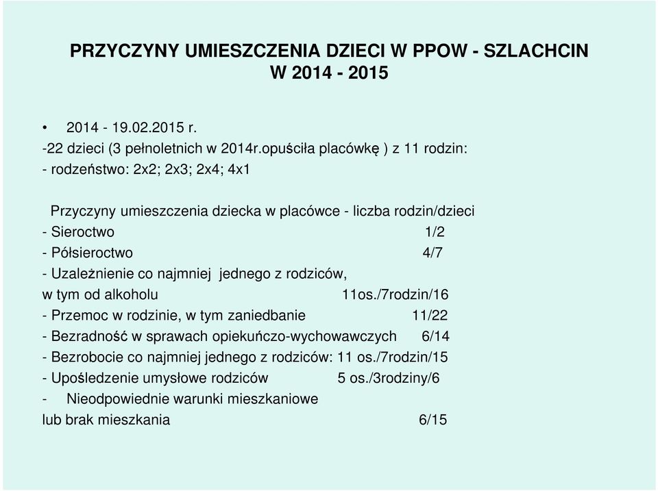 Półsieroctwo 4/7 - Uzależnienie co najmniej jednego z rodziców, w tym od alkoholu 11os.