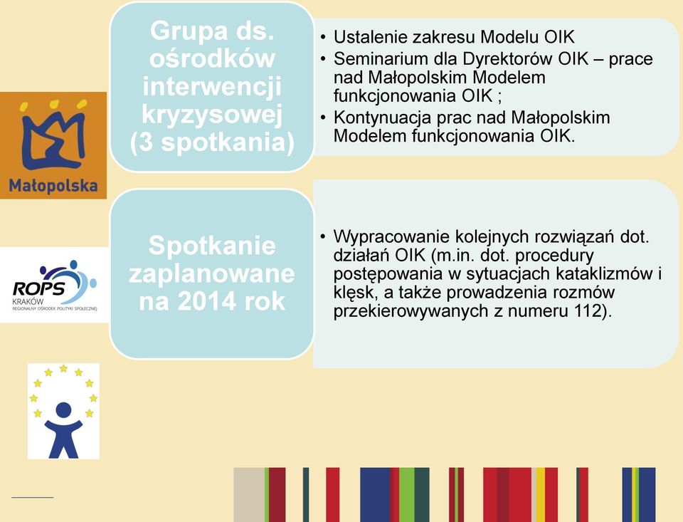 OIK. Spotkanie zaplanowane na 2014 rok Wypracowanie kolejnych rozwiązań dot.