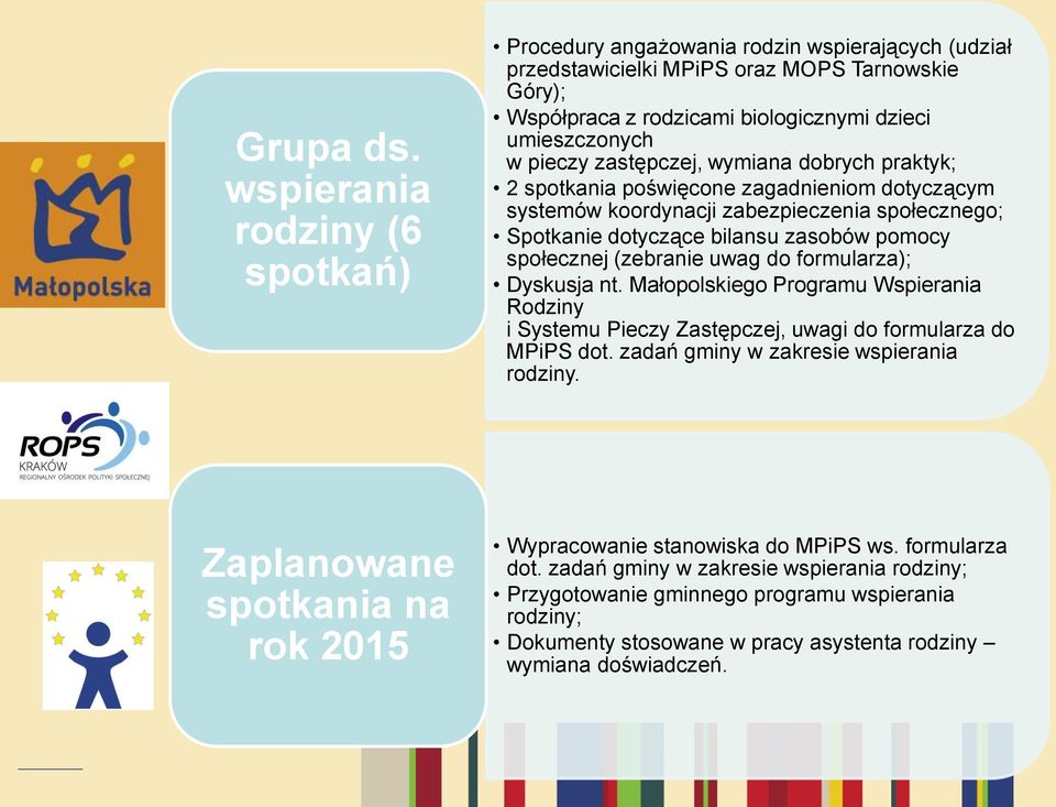 uwag do formularza); Dyskusja nt. Małopolskiego Programu Wspierania Rodziny i Systemu Pieczy Zastępczej, uwagi do formularza do MPiPS dot. zadań gminy w zakresie wspierania rodziny.