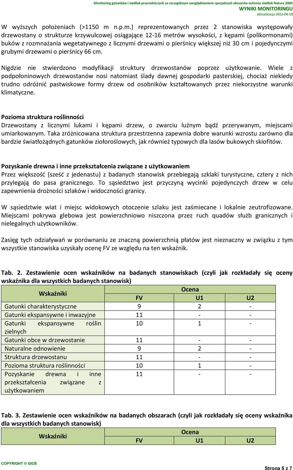 ) reprezentowanych przez 2 stanowiska występowały drzewostany o strukturze krzywulcowej osiągające 12-16 metrów wysokości, z kępami (polikormonami) buków z rozmnażania wegetatywnego z licznymi