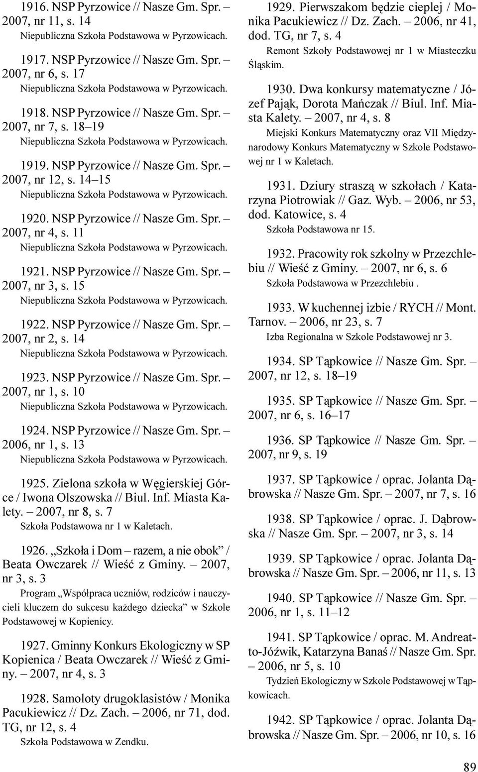 14 1923. NSP Pyrzowice // Nasze Gm. Spr. 2007, nr 1, s. 10 1924. NSP Pyrzowice // Nasze Gm. Spr. 2006, nr 1, s. 13 1925. Zielona szko³a w Wêgierskiej Górce / Iwona Olszowska // Biul. Inf.