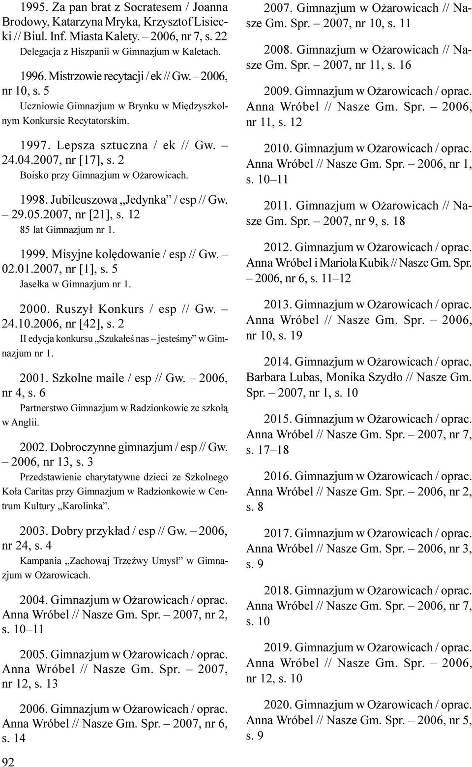 2 Boisko przy Gimnazjum w O arowicach. 1998. Jubileuszowa Jedynka / esp // Gw. 29.05.2007, nr [21], s. 12 85 lat Gimnazjum nr 1. 1999. Misyjne kolêdowanie / esp // Gw. 02.01.2007, nr [1], s.